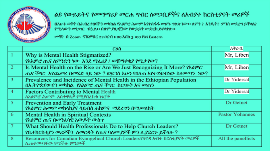 የአዕምሮ ጤና ችግር  እየጨመረ በመሄድ ላይ ነው ? ወይንስ አሁን የበለጠ እየተገነዘብነው ስለመጣን  ነው? 